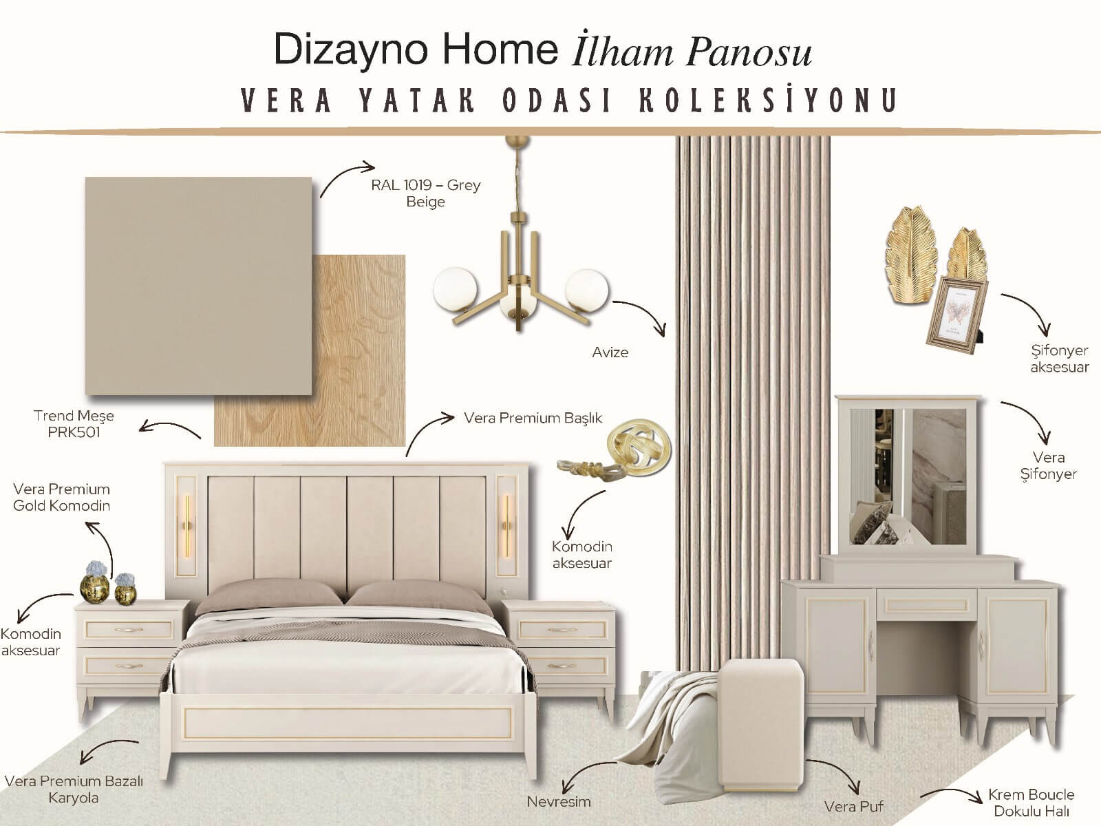 Vera Yatak Odası Koleksiyonu İlham Panosu
