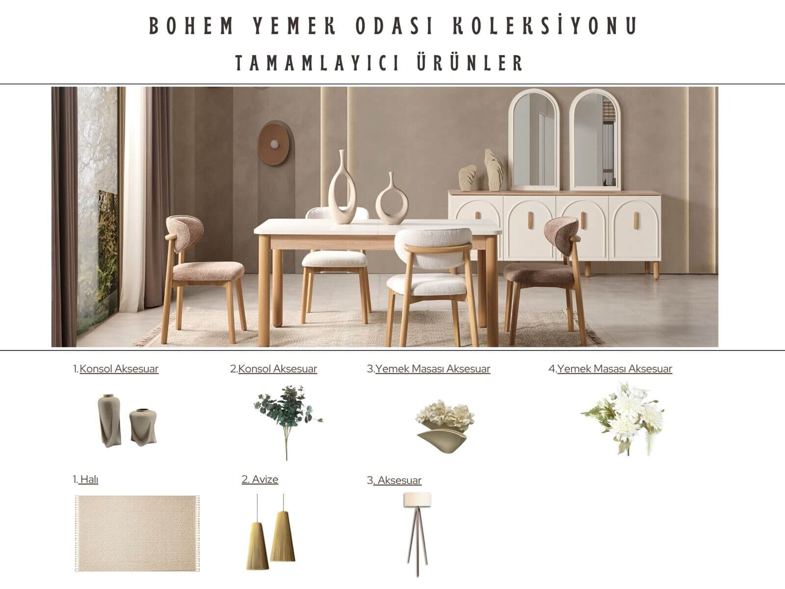 Bohem Yemek Odası: Mimarın Fikir Panosu