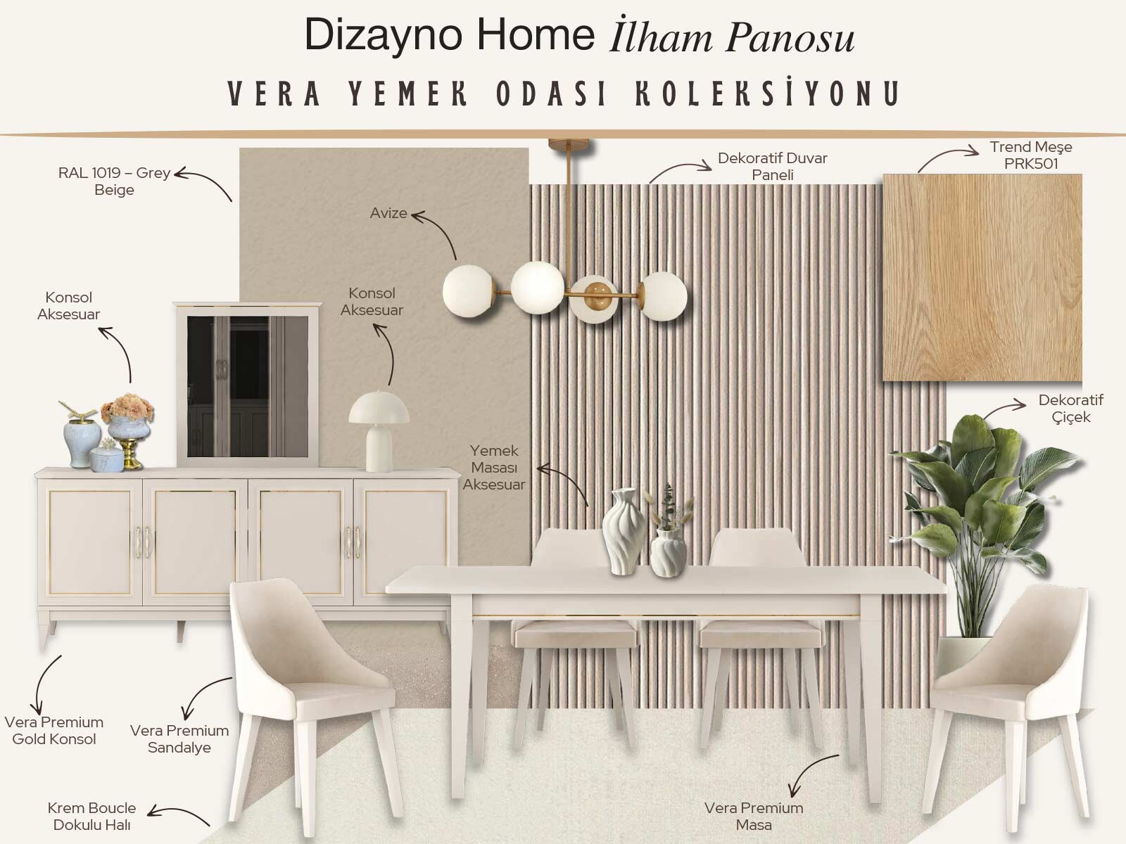Vera Yemek Odası Koleksiyonu İlham Panosu