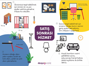 Dizayno Home Olarak Mobilya Destek Sürecimiz (Satış Sonrası Hizmet)