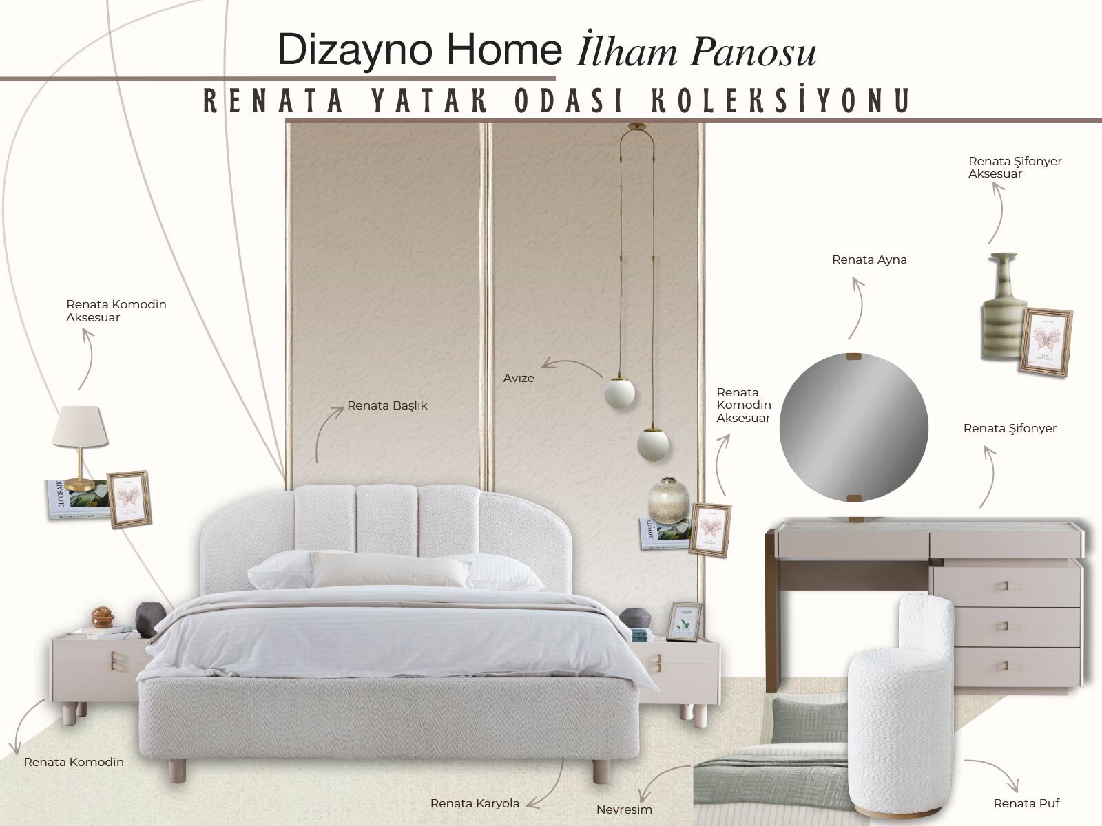 Renata Yatak Odası Koleksiyonu İlham Panosu