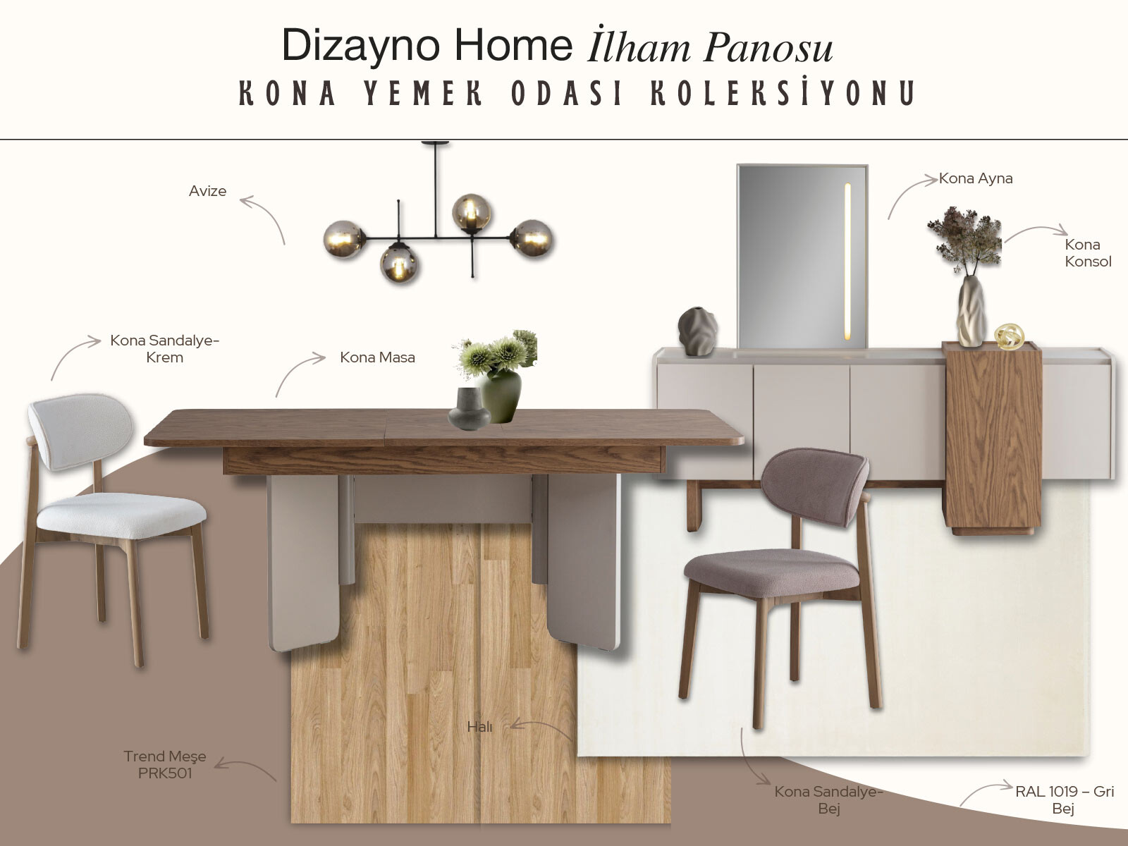 Kona Yemek Odası Koleksiyonu İlham Panosu